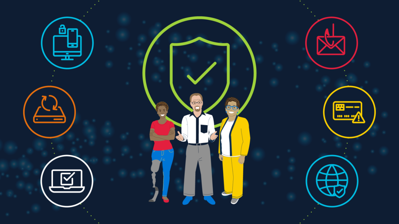 IOFBodies.com Privacy