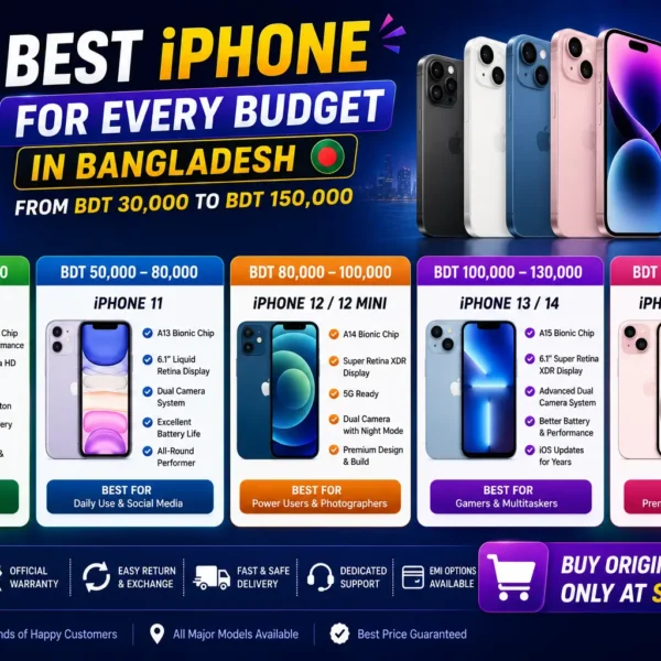 Best iPhone for Every Budget in Bangladesh (2026): From BDT 30,000 to BDT 150,000