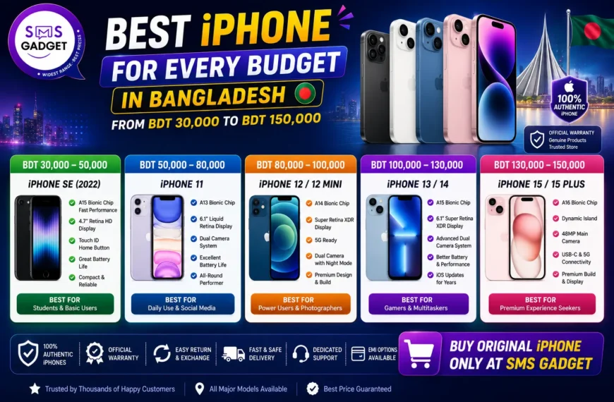 Best iPhone for Every Budget in Bangladesh (2026): From BDT 30,000 to BDT 150,000