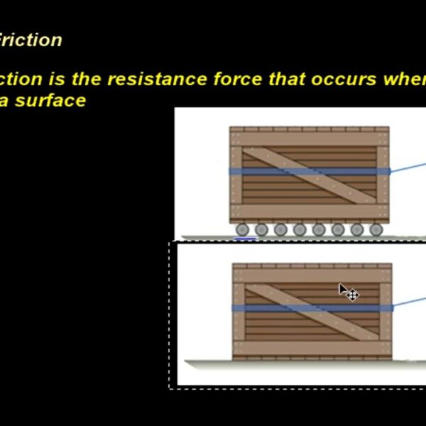 The Physics of Rolling and Lifting in Harmony