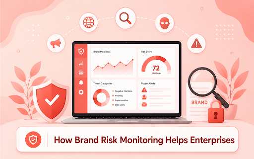 How Brand Risk Monitoring Helps Enterprises Identify Phishing, Impersonation and Online Brand Threats